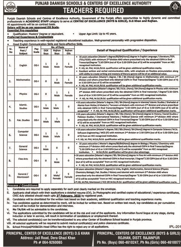 Punjab Danish Schools Jobs 2025 for DG Khan Campus