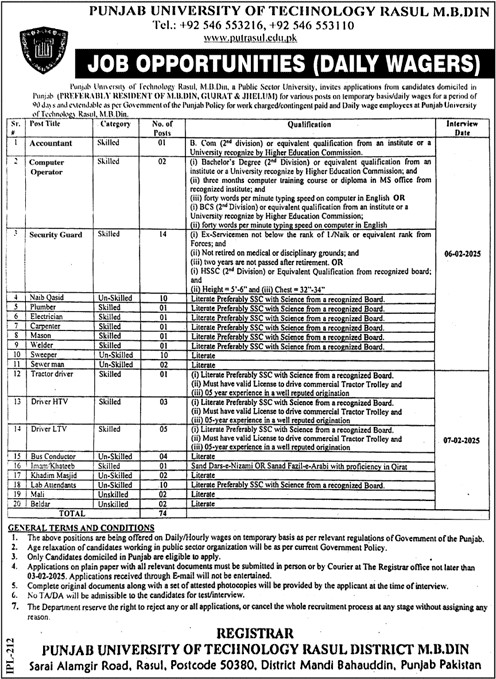 Punjab University of Technology Rasul Jobs 2025