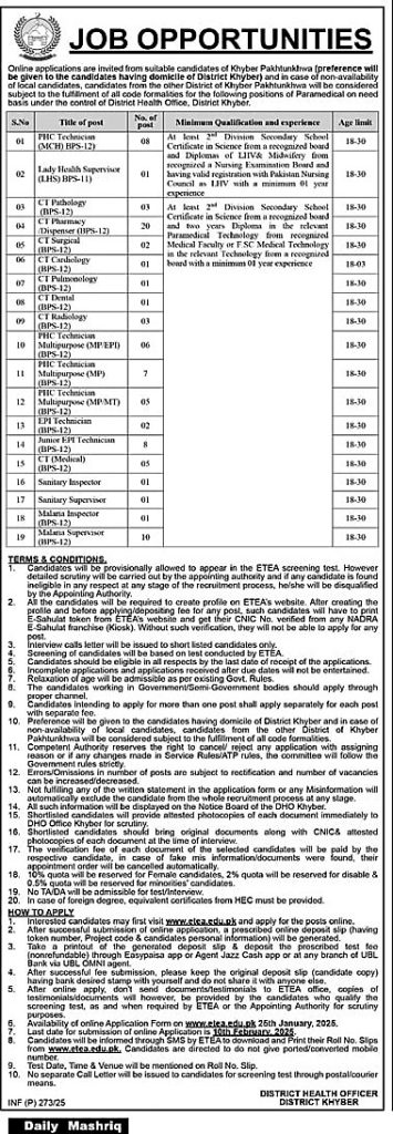 District Health Office District Khyber Jobs Advertisement 2025 by ETEA