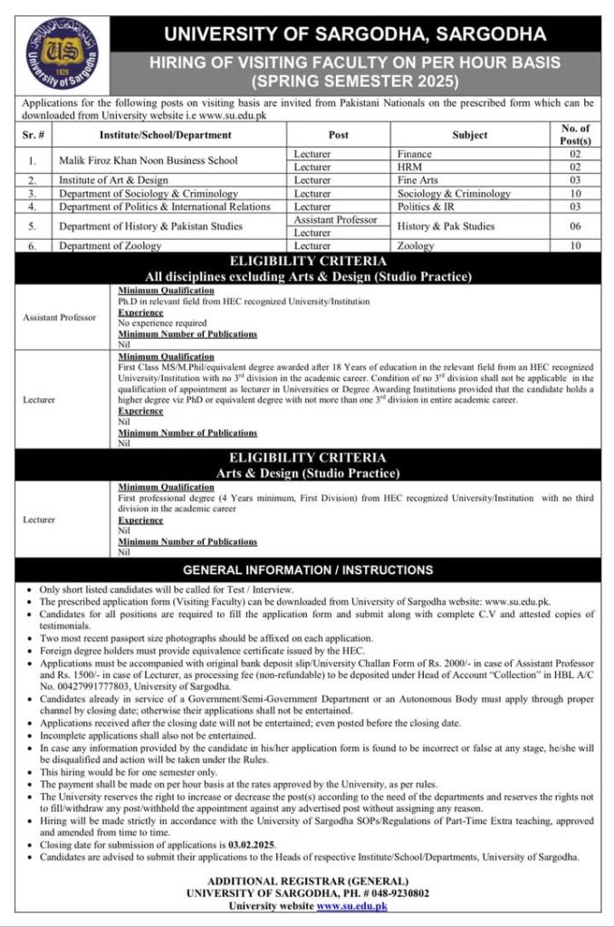 University of Sargodha Lecturer Jobs 2025 Advertisement